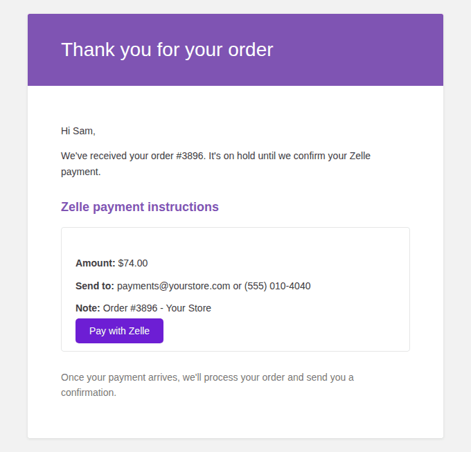 Zelle payment instructions in the WooCommerce order email