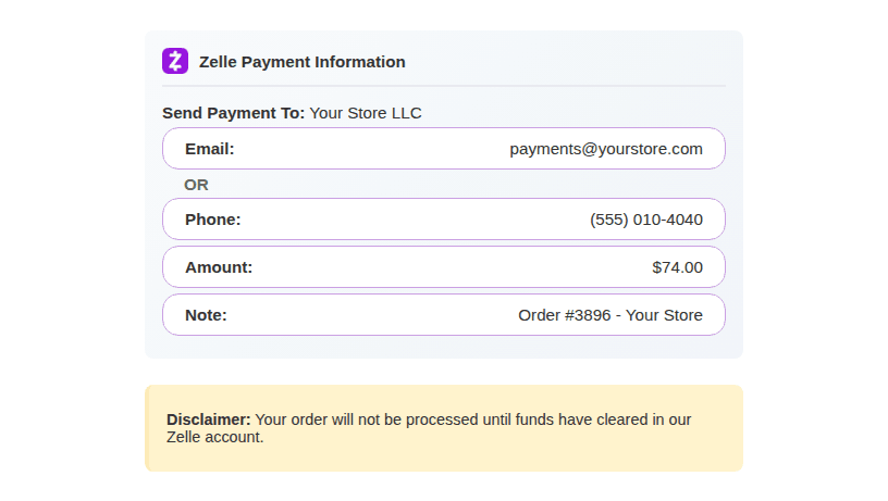 Zelle payment information on the thank-you page